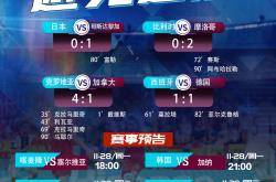 lol官网-英格兰队惨败，晋级形势岌岌可危的简单介绍