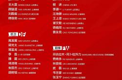 lol转区-巴林足球代表队在国际赛事中成为焦点，赢得掌声的简单介绍
