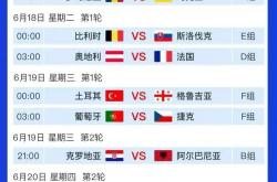 lol转区-欧洲国际友谊赛最新比赛消息