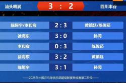 lol转区-山东鲁能斩获连胜，晋级前景一片光明的简单介绍