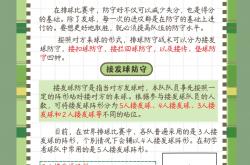 lol全球总决赛-多支球队发布战术调整方案，备战关键比赛