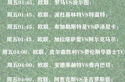 lol战绩查询-关于欧洲足球预选赛战况一览：激烈对抗如期上演的信息