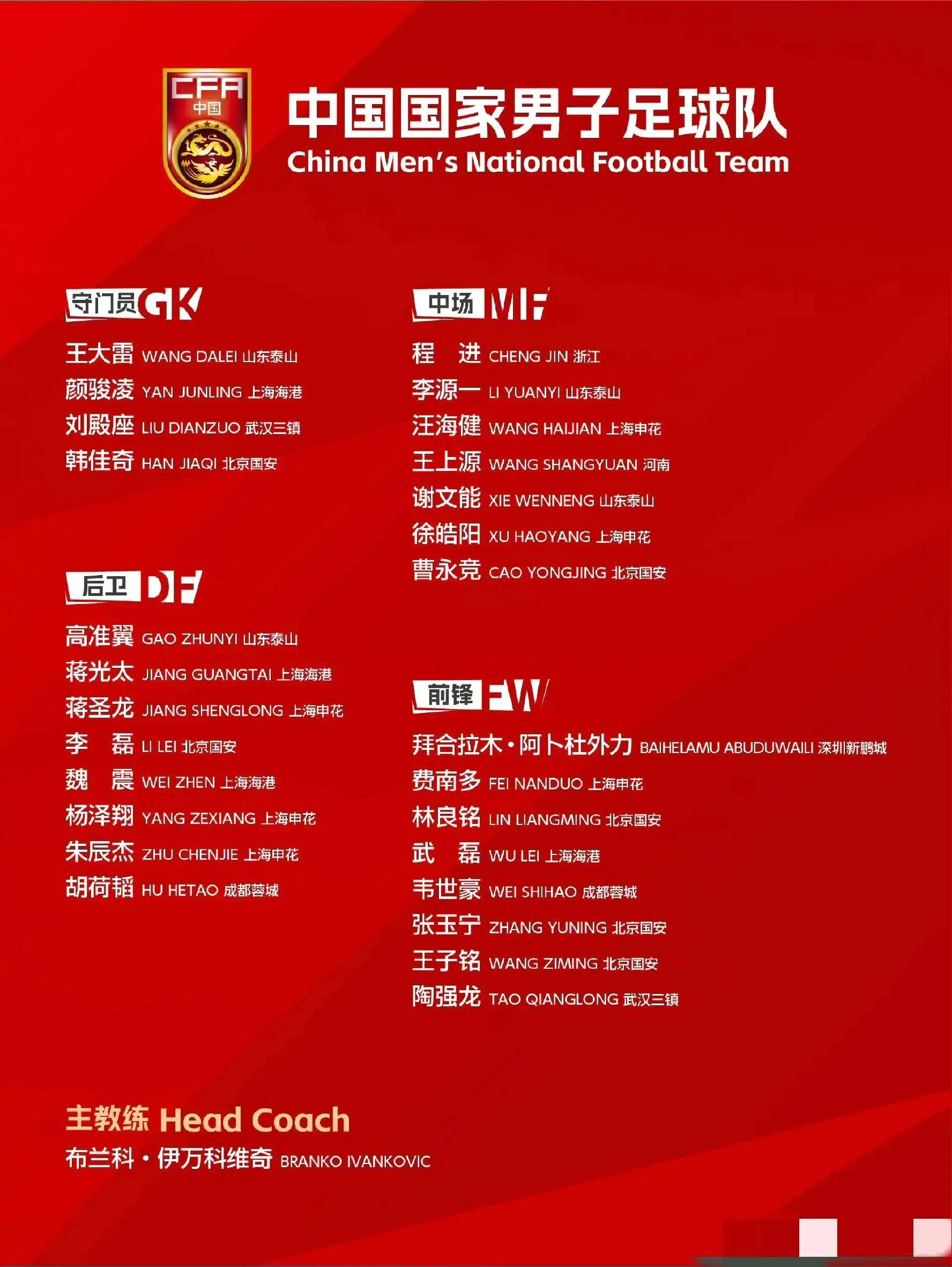 巴林足球代表队在国际赛事中成为焦点，赢得掌声的简单介绍