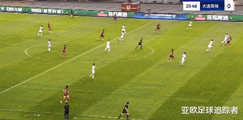 关于长春亚泰战胜哈尔滨毅腾,取得双杀的信息 关于长春亚泰战胜哈尔滨毅腾,取得双杀的信息