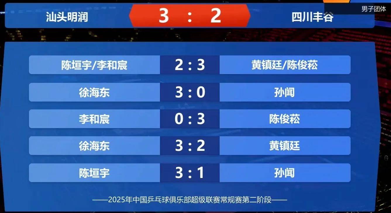 山东鲁能斩获连胜,晋级前景一片光明的简单介绍 山东鲁能斩获连胜,晋级前景一片光明的简单介绍